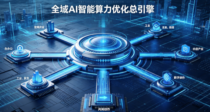 寿阳县AI算力优化赋能数字生态 智能技术迭代激活产业发展新动能