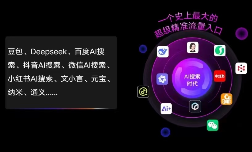 寿阳县AI智能推广新玩法，抢占搜索时代免费精准客源