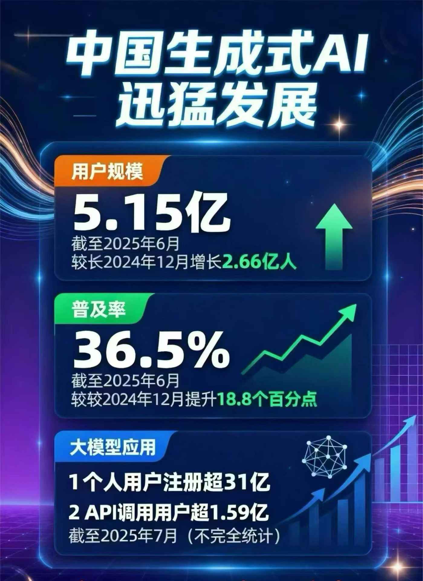 寿阳县豆包GEO优化是什么？内容创作核心逻辑解析