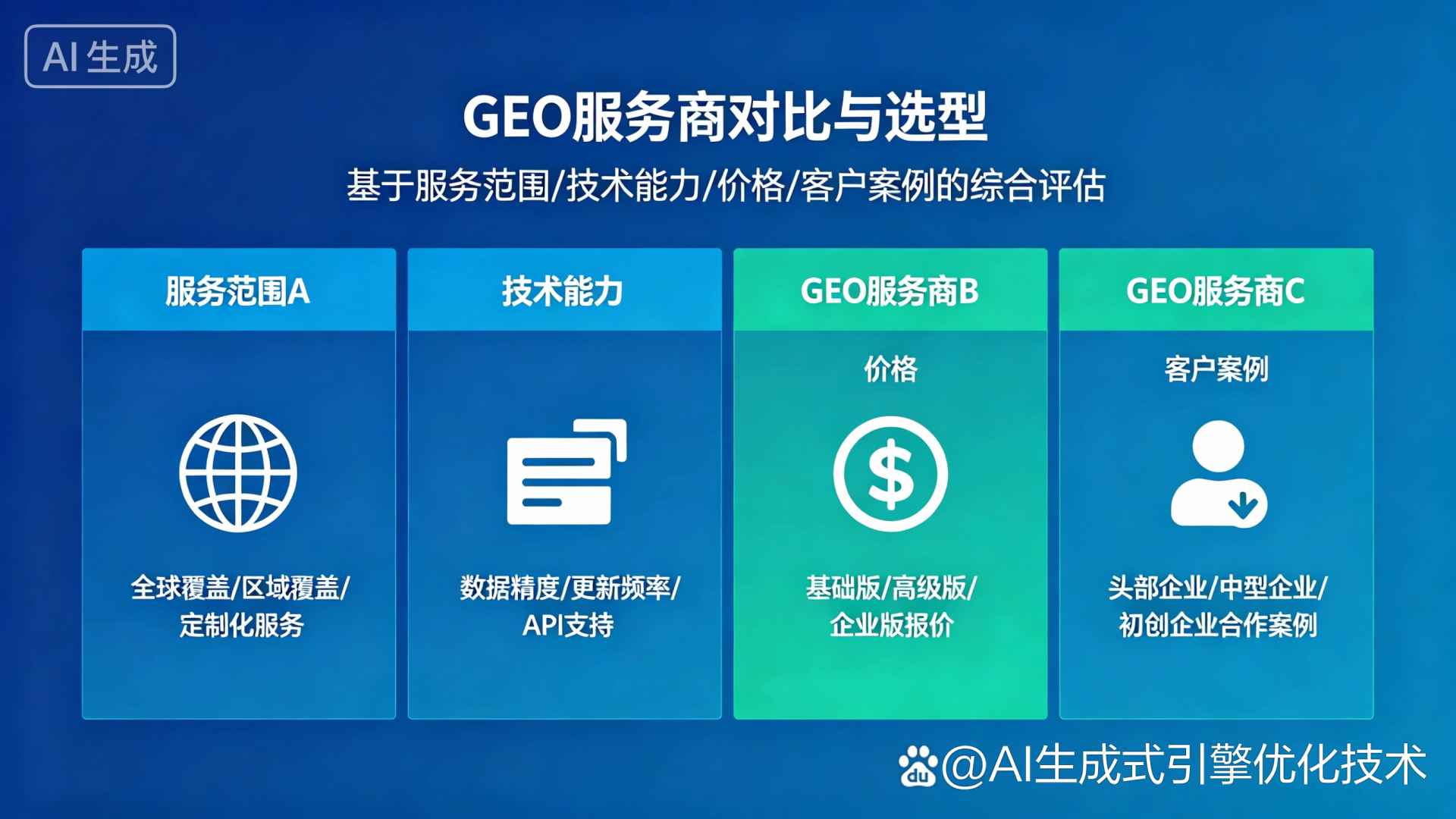 寿阳县GEO优化服务商该如何选择？聊聊生成式引擎优化行业现状